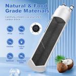 Frigidaire Compatible Water Filter 2-Pack