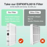 MERV 13 Replacement Filter for Bryant/Carrier - 2 Pack