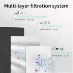 MERV 16 Replacement Filter for PureAir PCO3-16-16
