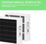 20"x20"x5" MERV 16 Furnace Air Filter 2-Pack