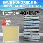 K&N Washable 12x24x1 Air Filter, Merv 11