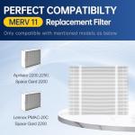 MERV 13 Replacement Air Filter for HealthyAir