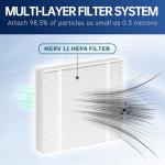 MERV 13 Replacement Air Filter for HealthyAir