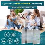 Torjim 16x24x1 MERV8 Washable Electrostatic Air Filter
