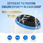 2-Pack LT1000PC Water Filter Compatible with LG