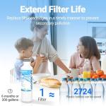 LG LT1000P Water Filter Replacement Combo Pack
