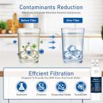 Keycozy K001 Refrigerator Water Filter Replacement