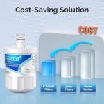ICEPURE RWF0100A Replacement Water Filter 1 Pack