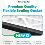 20x20x3 MERV 13 Pleated Air Filter - 2 Pack