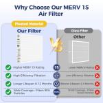 MERV 15 Air Filter for Bryant/Carrier 16”x25”