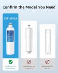EcoAqua Replacement Filters for Bosch Refrigerators