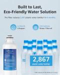 EcoAqua Replacement Filters for Bosch Refrigerators