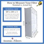 Atomic Filters Air Bear 20x20x5 MERV 8 Pack