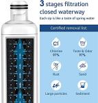 DRF36C100 Water Filter Replacement, 2-Pack