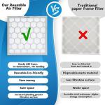 OlitAir MERV 13 14x20x1 Reusable Air Filter 7-Pack
