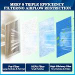 MERV 8 Cut-to-Fit Air Vent Filters, 20"x90
