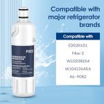 W10413645A EDR2RXD1 Filter 3-Pack Replacement