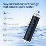 W10413645A EDR2RXD1 Filter 3-Pack Replacement