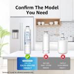 Overbest DA29-00020B Refrigerator Water Filter Replacement
