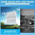 Stafilter Reusable 14x25x1 HVAC Air Filter Pack