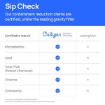 Culligan MaxClear 3 Gallon Ceramic Water Filter