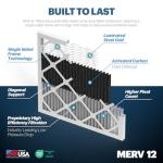 BNX TruFilter 20x25x1 MERV 12 Odor Defense Filters