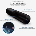 OHFULLS MIWF6200 Water Filter Replacement Cartridge