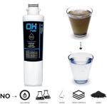 OHFULLS MIWF6200 Water Filter Replacement Cartridge