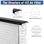 2-Pack MERV 13 Replacement Filter for Aprilaire