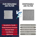 Demiwise 12x12 Electrostatic Reusable Air Filter