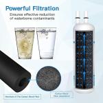 PIPIPA W10295370A Water Cap Replacement - 2 Pack