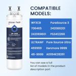 Glacier Fresh WF3CB Water Filter Replacement