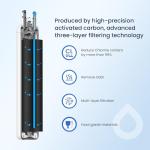 Glacier Fresh WF3CB Water Filter Replacement