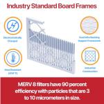 Filter King 18x22x1 MERV 11 Air Filter 6-Pack