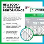 Filterbuy MERV 8 Pleated Air Filters 2-Pack
