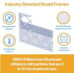18x22 MERV 13 Pleated Air Filter 6-Pack