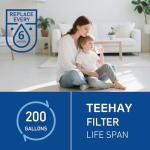 TEEHAY EDR2RXD1 Water Filter 2 Pack Replacement