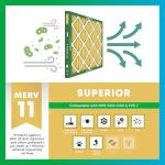 Filterbuy 20x25x5 MERV 11 Air Filter 1-Pack