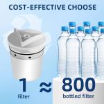 SETFEEL Faucet Water Filter Replacement - 3 Packs