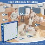 MERV 16 Replacement Filter for Bryant/Carrier Systems