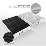 PCO20-28 MERV16 Furnace Air Filter Replacement, 2 Pack