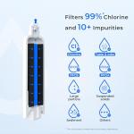 Waterdrop Refrigerator Water Filter Replacement (3 Pack)