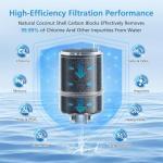 6 Pack RF9999 Faucet Mount Filter for PUR Systems