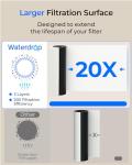 Waterdrop 10UA PRO Under Sink Water Filter