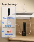 Waterdrop 10UA PRO Under Sink Water Filter