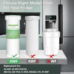 XWF Water Filter Replacement Pack of 3