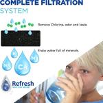 Bosch & Haier Refrigerator Water Filter Replacement