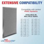 LifeSupplyUSA 24x30x1 Reusable Electrostatic Air Filter