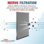LifeSupplyUSA 24x30x1 Reusable Electrostatic Air Filter