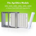 2 Pack Riverline MERV 16 Air Filters for AprilAire